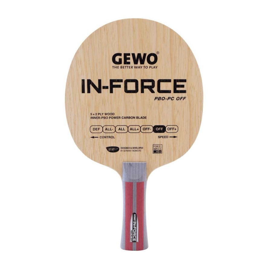 Gewo In-Force PBO-PC Off